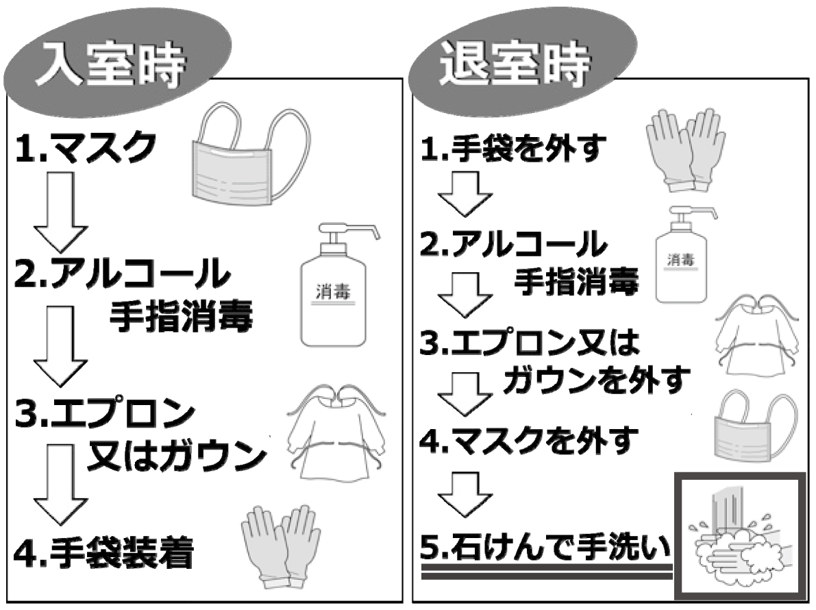 院内感染対策としての石けんによる手洗いの重要性と取り組み 感染対策online